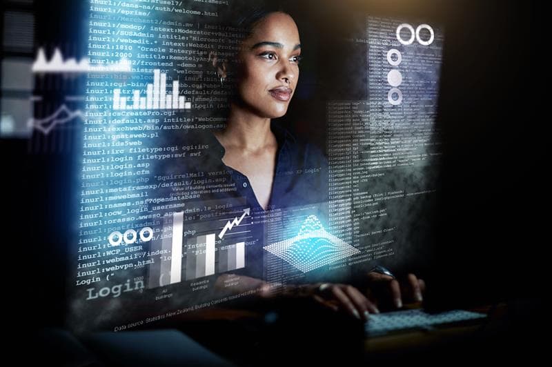 Effortless Custom Form Migration with Workfront